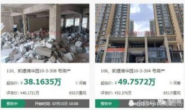 南阳房产公司最新爆料,揭秘区域潜力新盘，投资新机遇来袭！