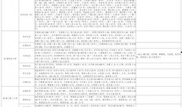 幼师爆料视频大全最新下载,揭秘幼儿园真实内幕