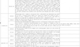 鳕鱼最新爆料新闻视频大全,揭秘视频大全背后的惊人真相