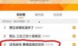 卓伟最新爆料大神,揭秘娱乐圈惊天大秘密！
